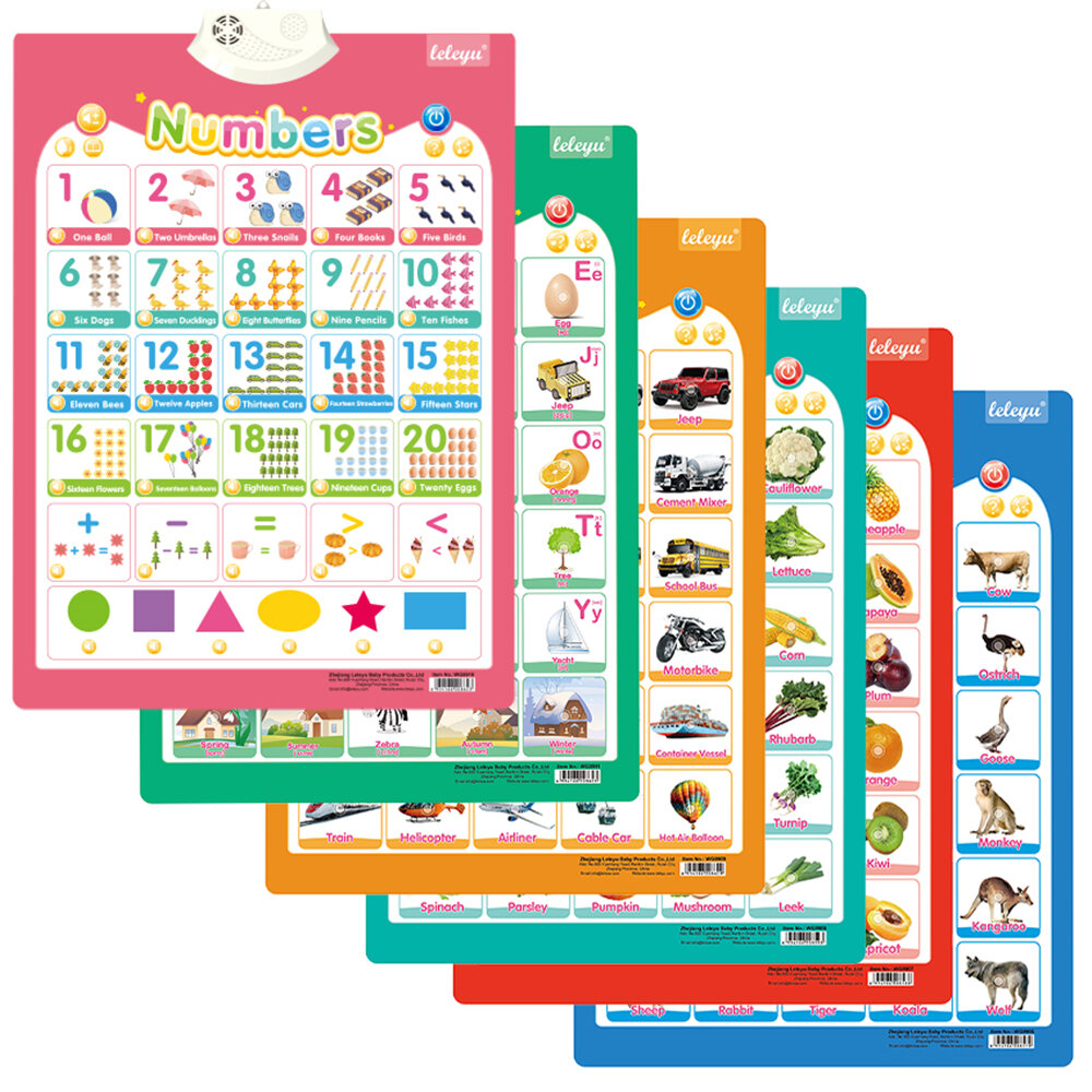 1pc Electronic Interactive Alphabet Wall Chart Talking Learning Poster Best Educational Toy Toddler Kids English Talking Poster